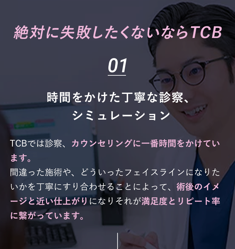 01 時間をかけた丁寧な診察、シミュレーション