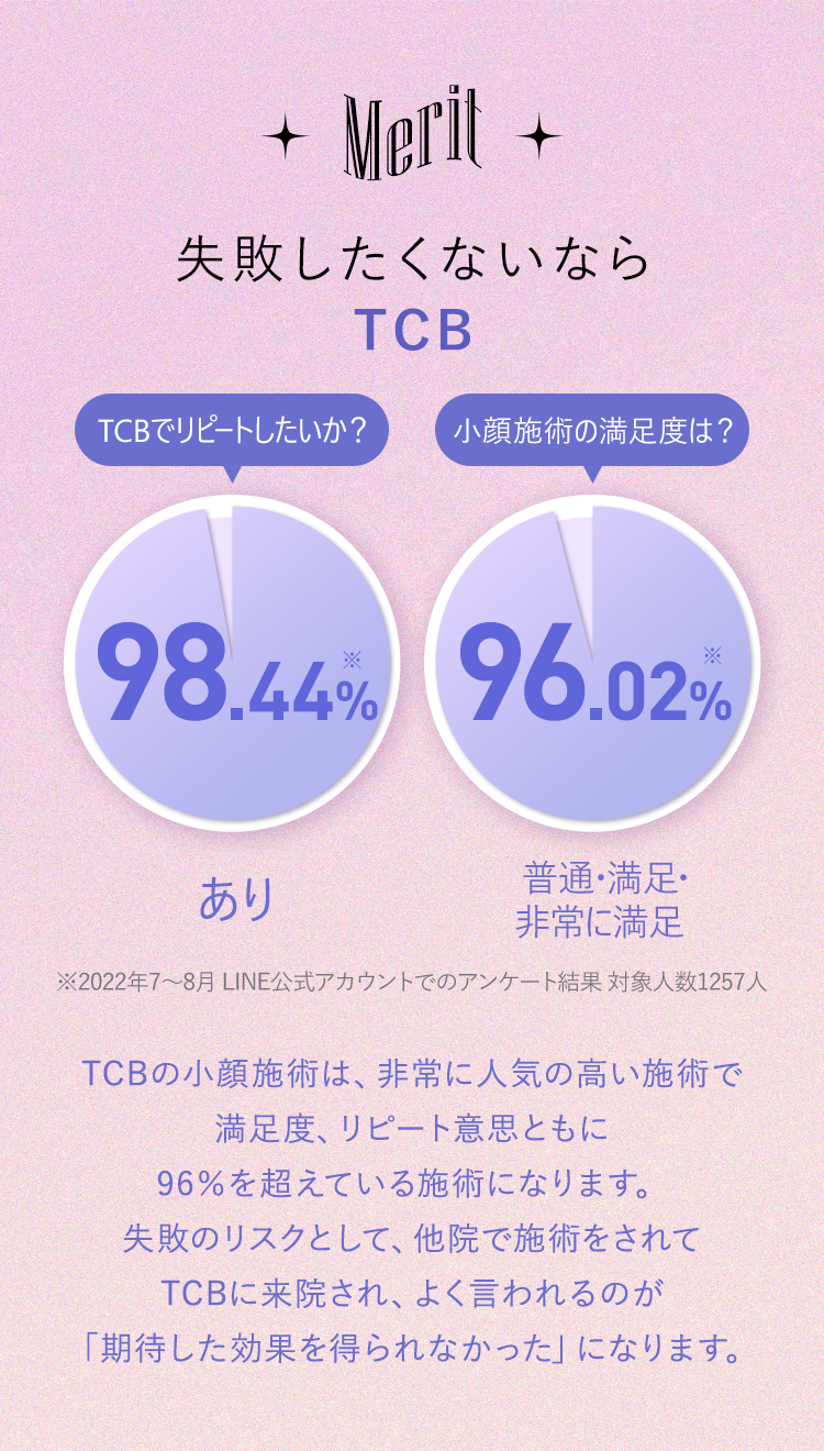 失敗したくないならTCB
