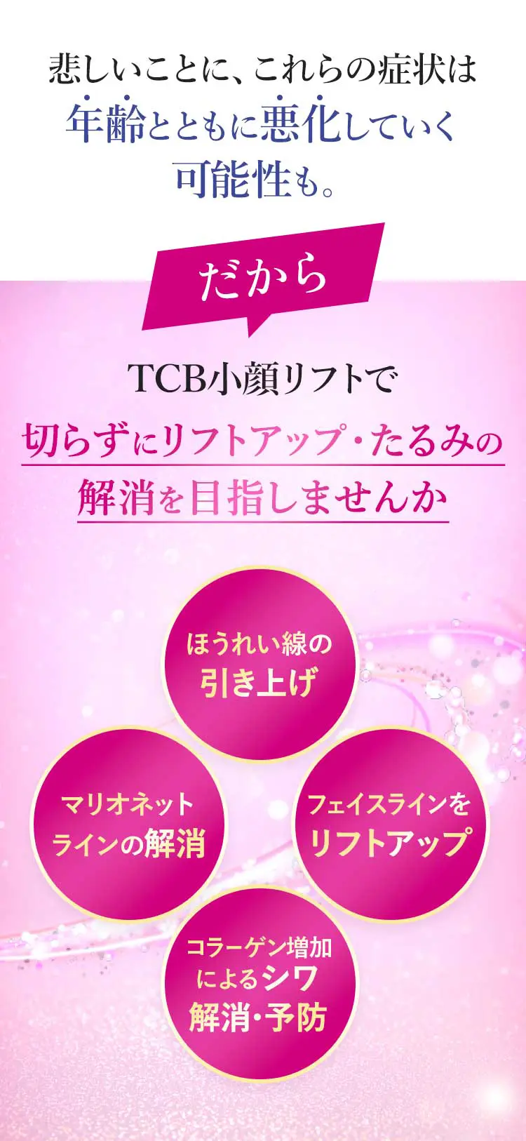 悲しいことに、これらの表情は年齢とともに悪化していく可能性も。TCB小顔リフトで切らずにリフトアップ・たるみの解消を目指しませんか