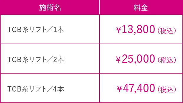 料金|施術名/料金
