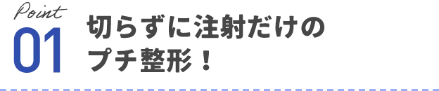 ポイント01 切らずに注射だけでほうれい線解消！