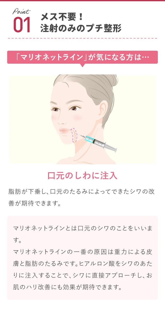 切らずに注射だけ◎