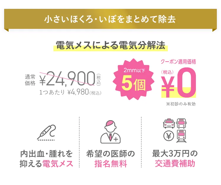 小さなほくろ・いぼをまとめて除去