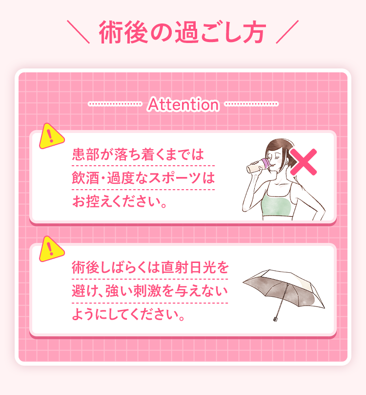 術後の過ごし方