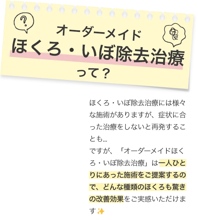 オーダーメイドシミ取り治療って?