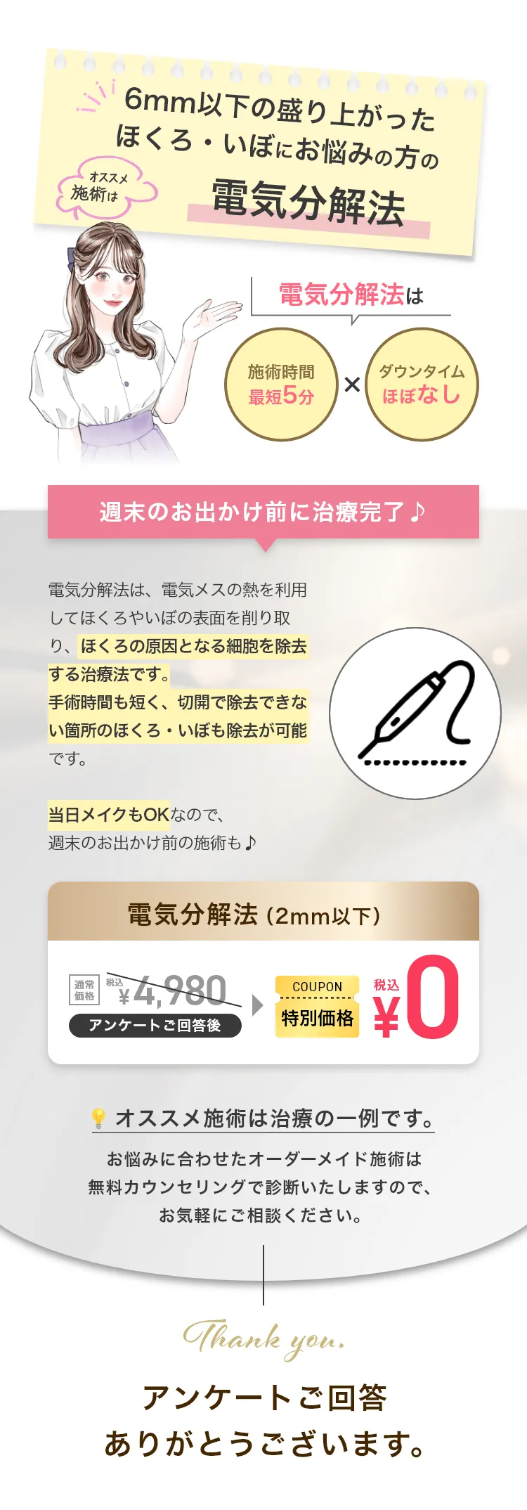 6mm以下の盛りあがったほくろ・いぼにお悩みの方のオススメ施術は電気分解法
