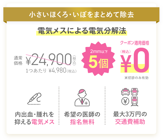 クーポン適用価格 0円（税込）～