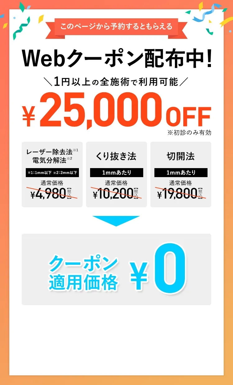 ほくろ・いぼを即日対応！TCB 1Day 除去施術