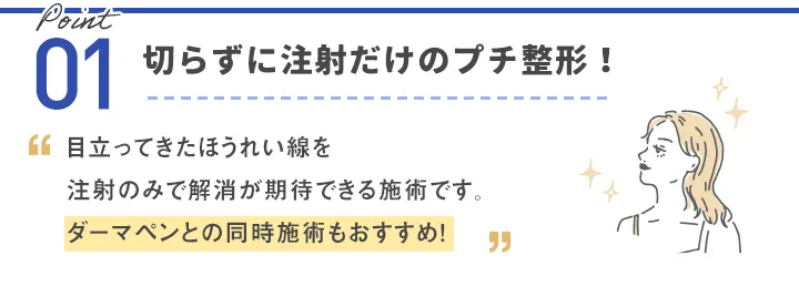 切らずに注射だけでほうれい線解消！