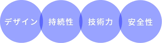 デザイン　持続性　腫れにくさ　バレにくさ