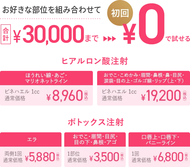 初回限定クーポン