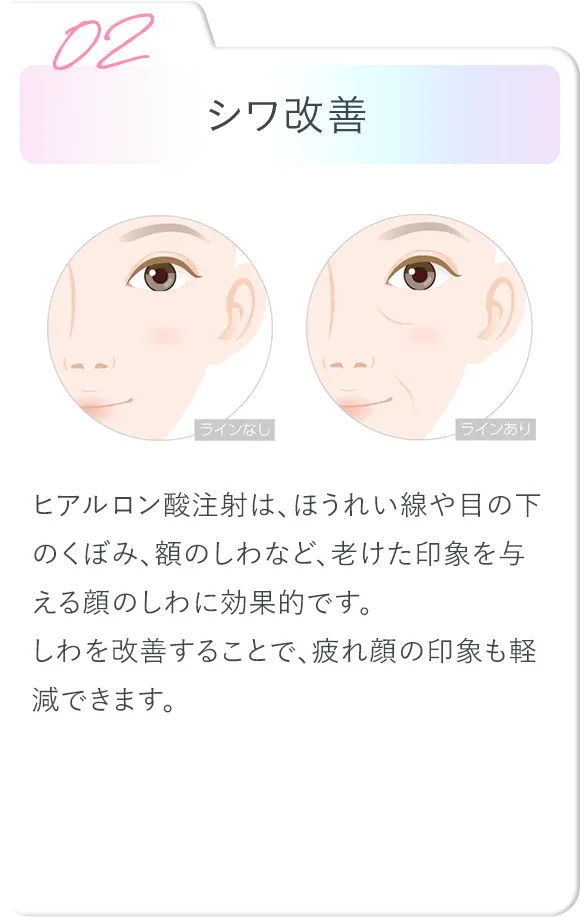 シワ改善