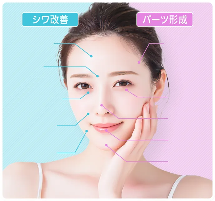 気になるお悩みはありますか？ ボトックス注射で手軽に解消できます。