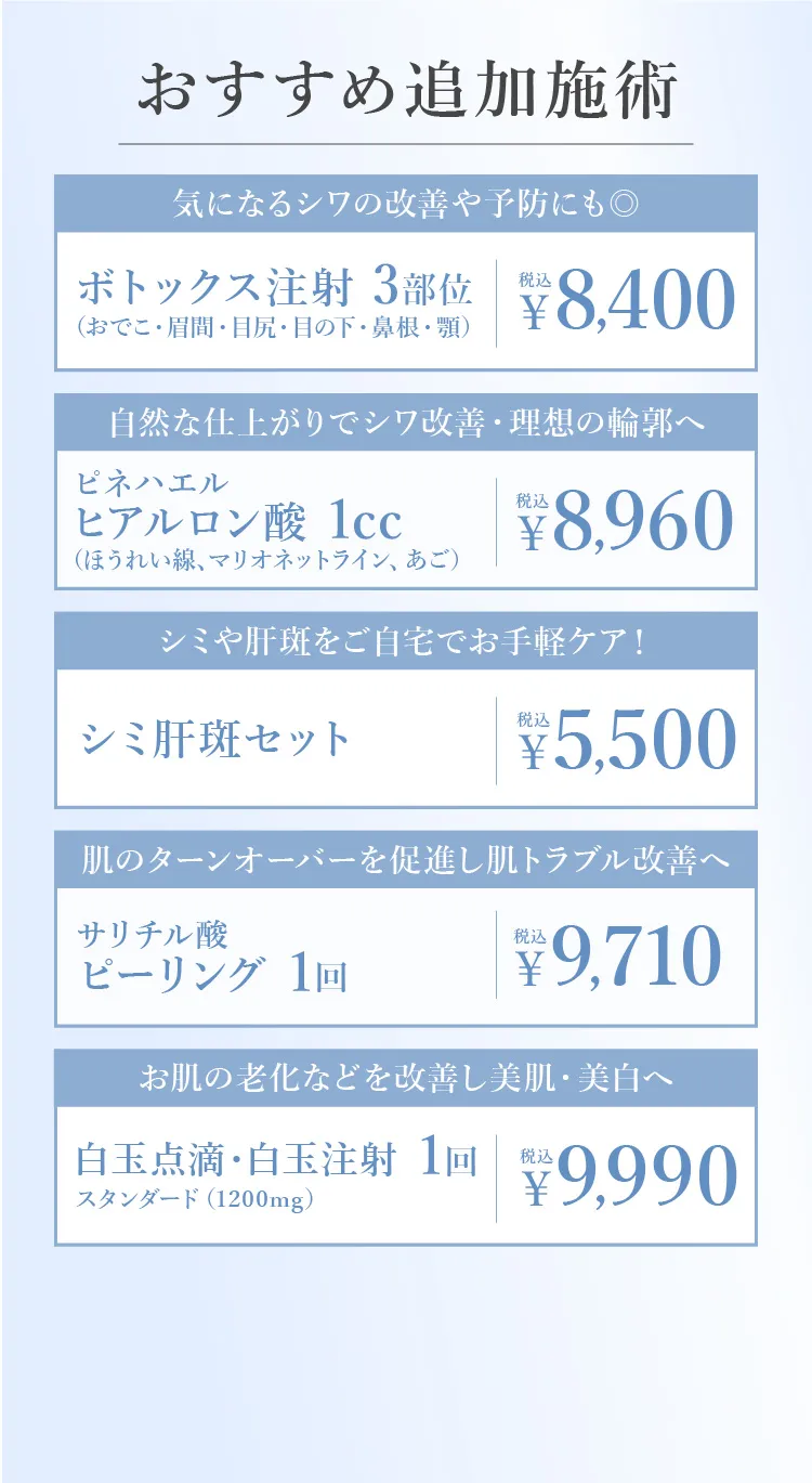 オプション表