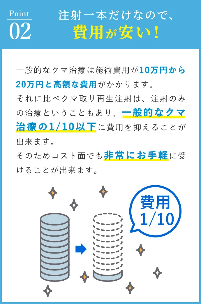 point02