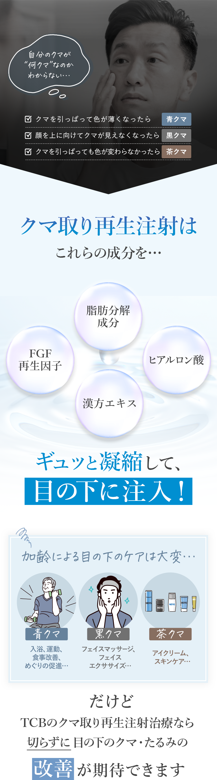 どんなクマでも大丈夫～同時に実現