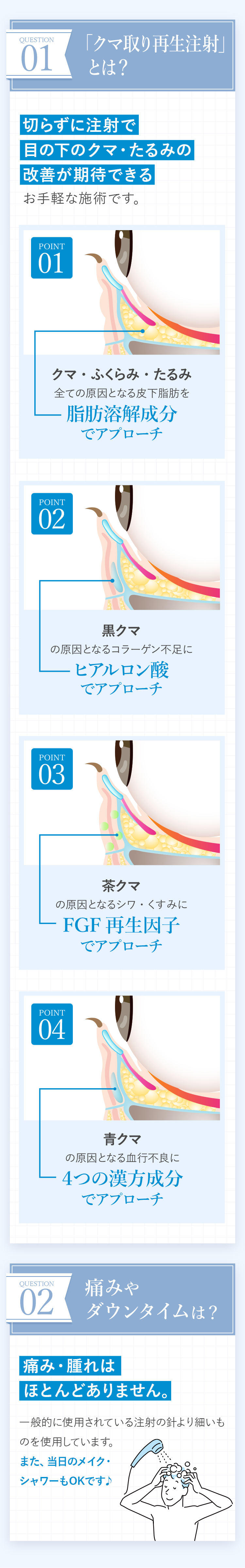 「クマ取り再生注射」とは？痛みやダウンタイムは？