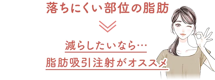 落ちにくい部位の脂肪
