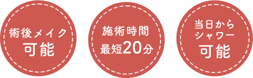術後メイク可能、施術時間最短20分、当日からシャワー可能