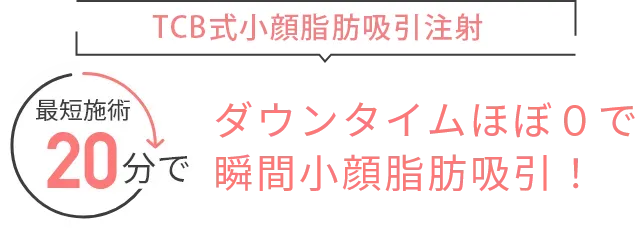 ダウンタイムほぼ０で瞬間小顔脂肪吸引！