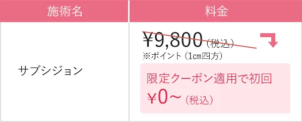 料金表