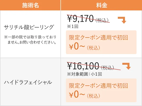 料金表