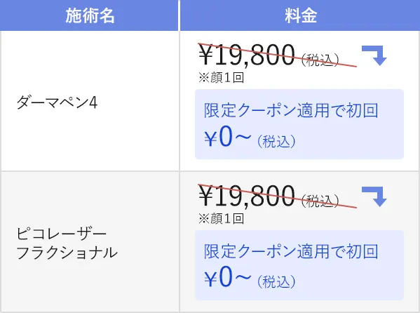 料金表