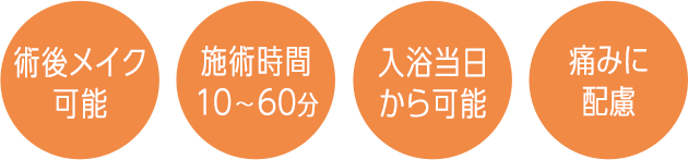 術後メイクOK 施術時間5～30分 入浴当日からOK 痛みほぼなし
