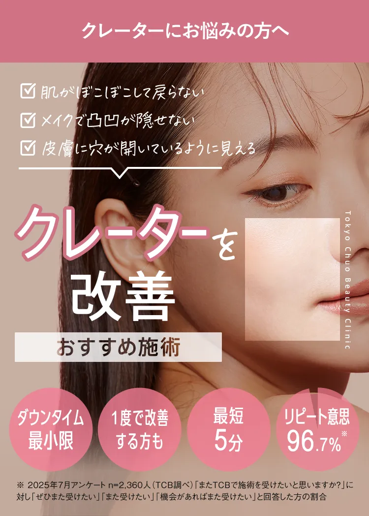 クレーターを治す