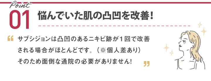 悩んでいた肌の凸凹を1回で解決！