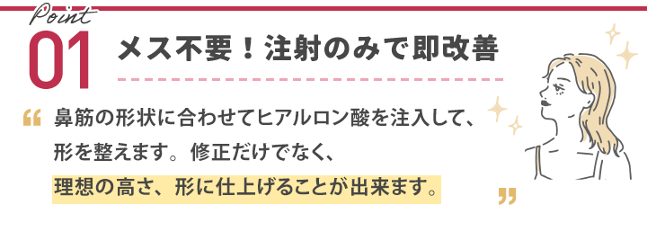 メス不要！注射のみで即改善