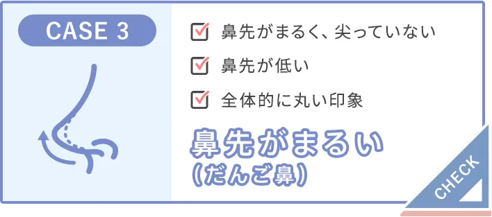 鼻先がまるい（だんご鼻）