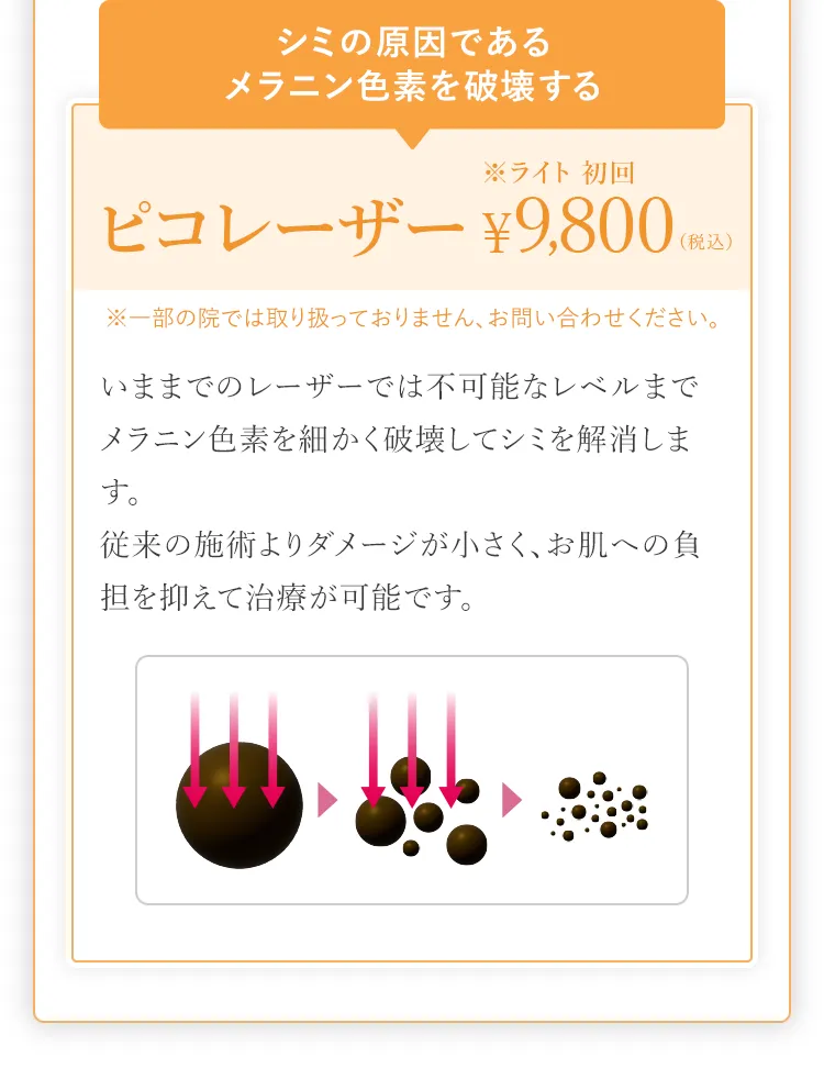 シミの原因であるメラニン色素を破壊する。ピコレーザー