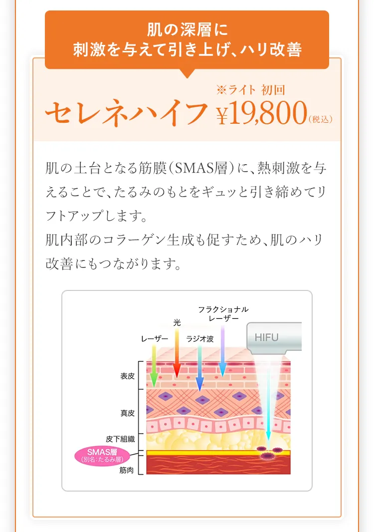 肌の深層に刺激を与えて引き上げ、ハリ改善。セレネハイフ