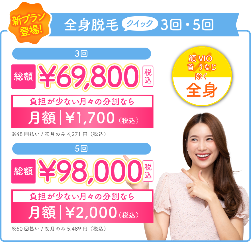 新プラン登場! 全身脱毛クイック