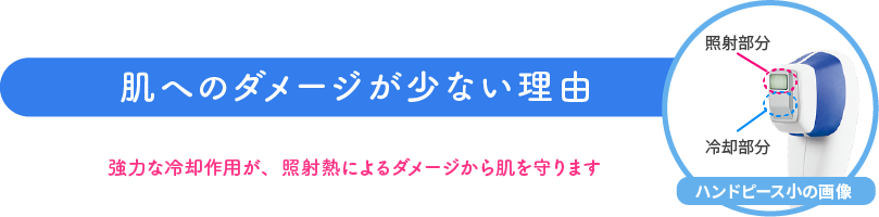 肌へのダメージが少ない理由 強力な冷却作用が、照射熱によるダメージから肌を守ります