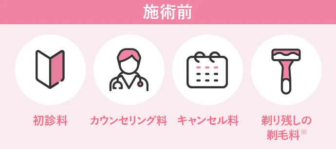 施術前の無料提供サービス