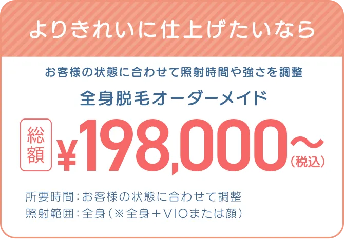 よりきれいに仕上げたいなら 全身脱毛オーダーメイド 総額198,000円（税込）～