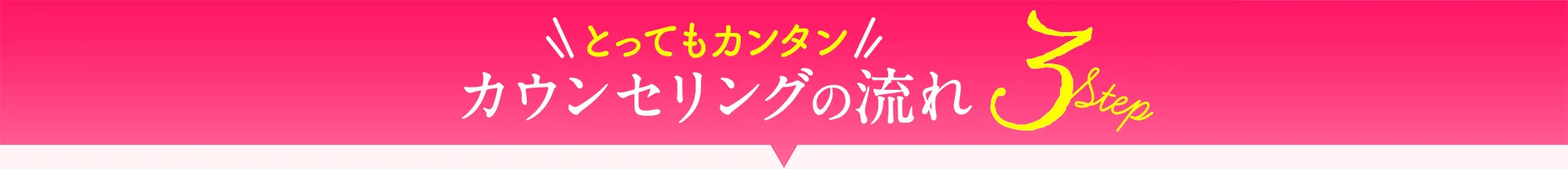 とってもカンタン カウンセリングの流れ3Step