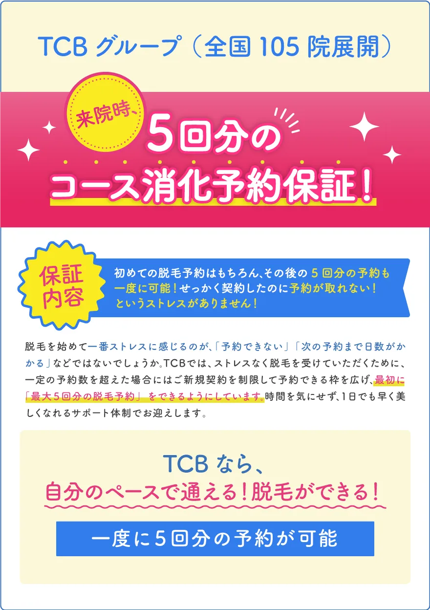 来院時、5回分のコース消化予約保証!