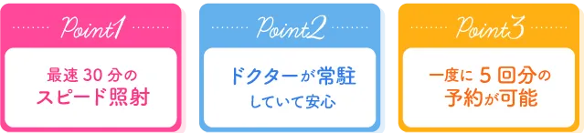 Point1 最速30分のスピード照射 Point2 ドクターが常駐していて安心 Point3 一度に5回分の予約が可能