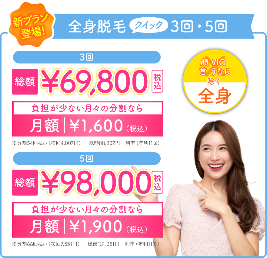 新プラン登場! 全身脱毛クイック