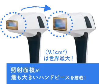 照射面積が最も大きいハンドピースを搭載!
