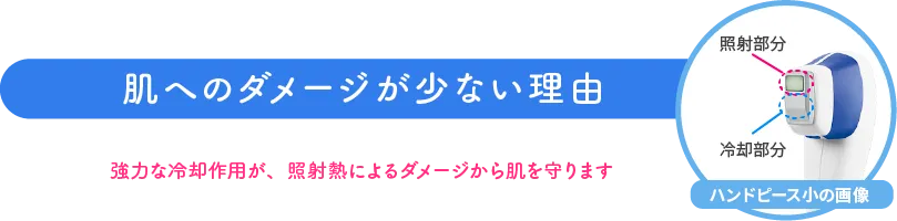 肌へのダメージが少ない理由 強力な冷却作用が、照射熱によるダメージから肌を守ります