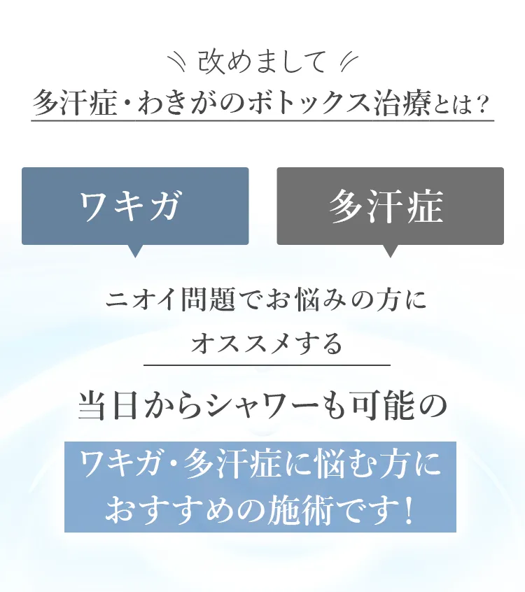 TCB式ワキガ・多汗症解消注射とは?