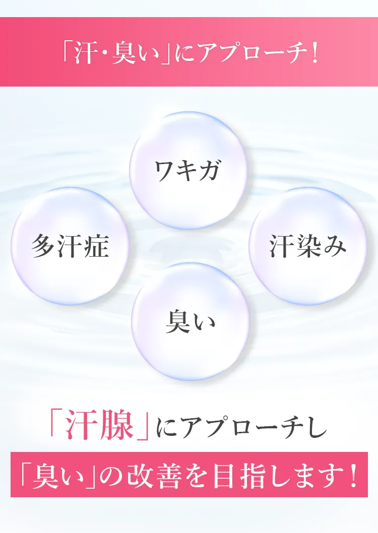 全ての「汗・臭い」にアップローチ
