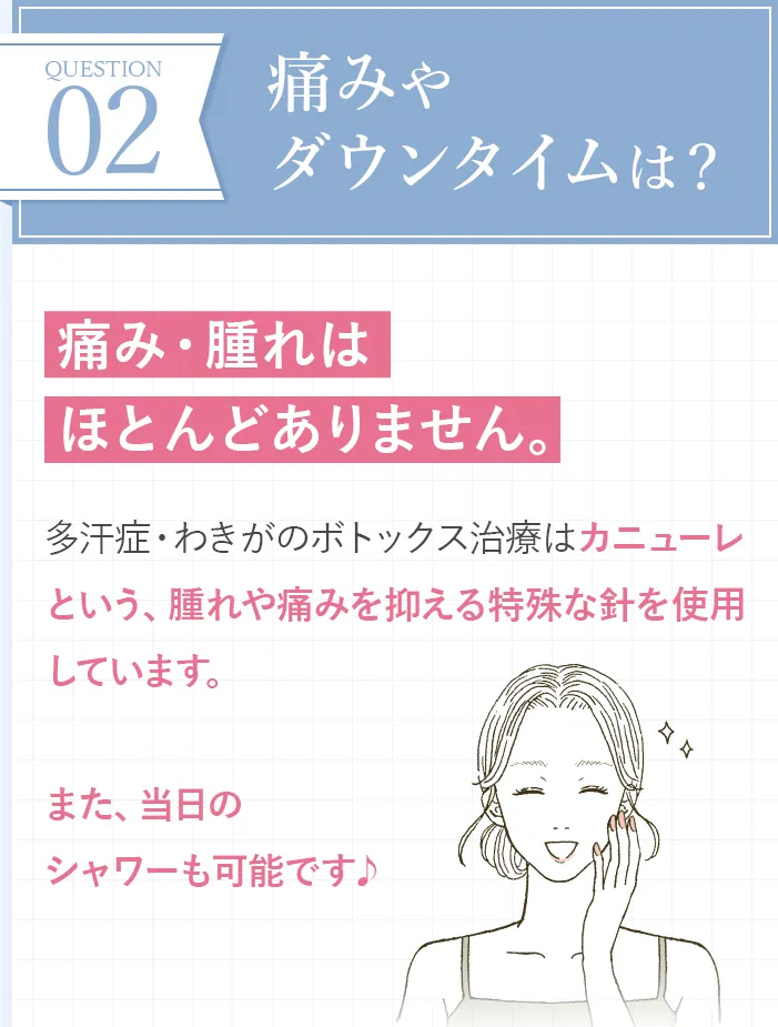 痛みやダウンタイムは？